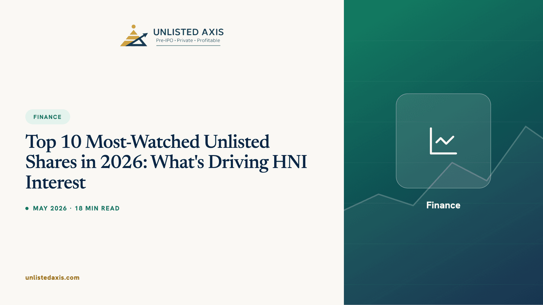Top 10 Most-Watched Unlisted Shares in 2026: What's Driving HNI Interest