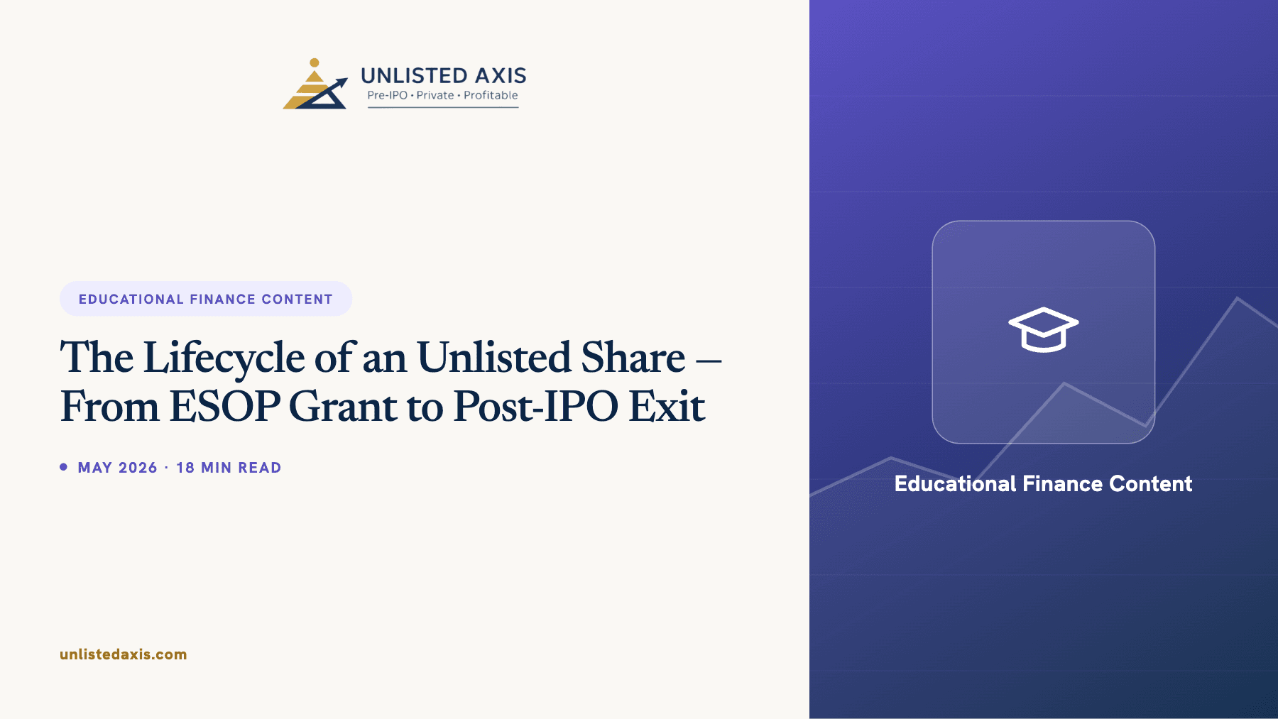 The Lifecycle of an Unlisted Share — From ESOP Grant to Post-IPO Exit