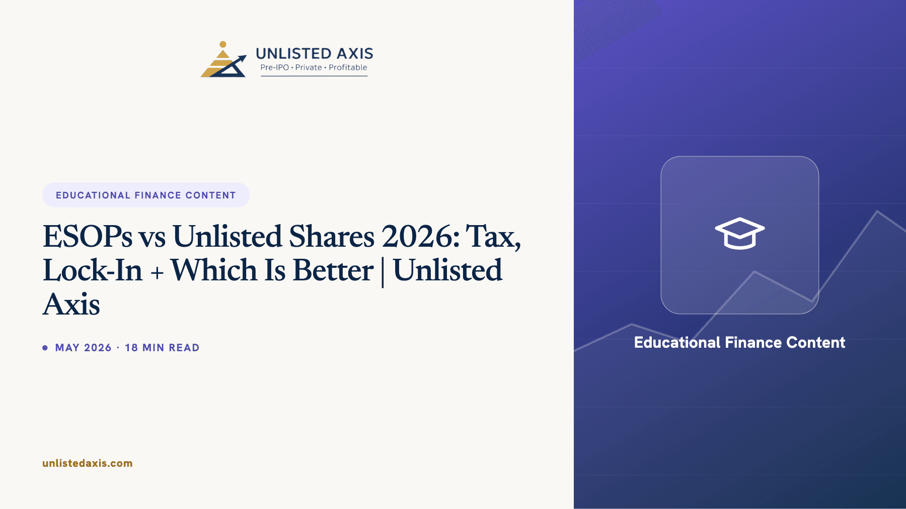 ESOPs vs Unlisted Shares 2026: Tax, Lock-In + Which Is Better | Unlisted Axis