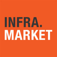Hella Infra Market Private Limited