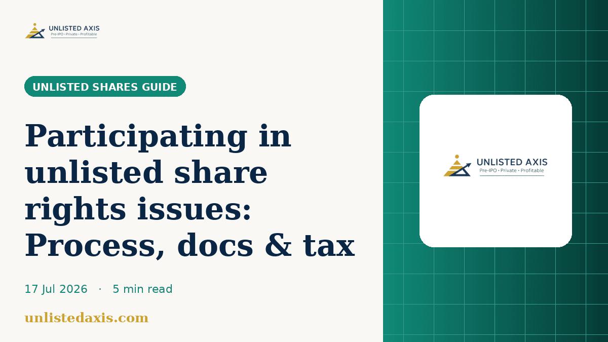 Participating in unlisted share rights issues: Process, docs & tax
