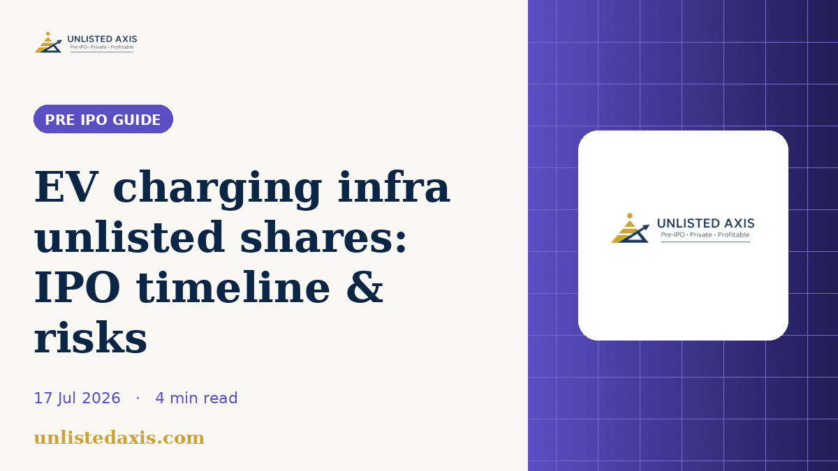EV charging infra unlisted shares: IPO timeline & risks