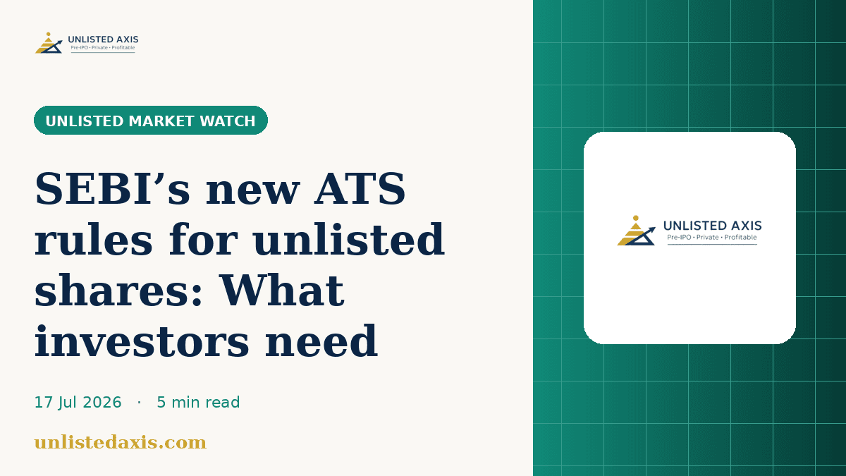SEBI’s new ATS rules for unlisted shares: What investors need