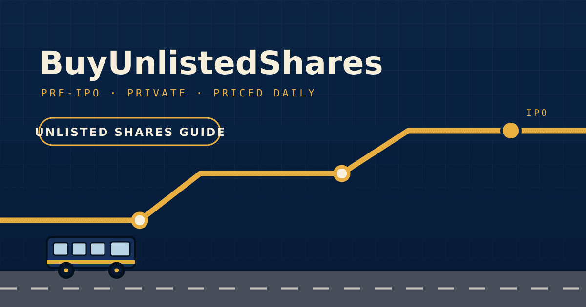 Participating in unlisted share rights issues: Process, docs & tax