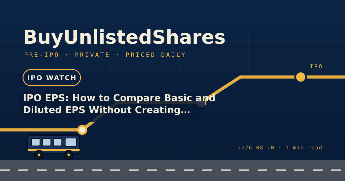 BuyUnlistedShares — IPO Watch cover