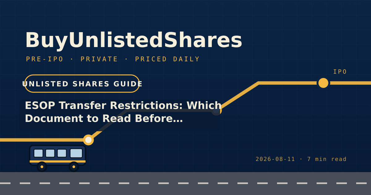 BuyUnlistedShares — Unlisted Shares Guide cover