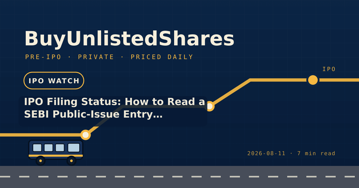 BuyUnlistedShares — IPO Watch cover