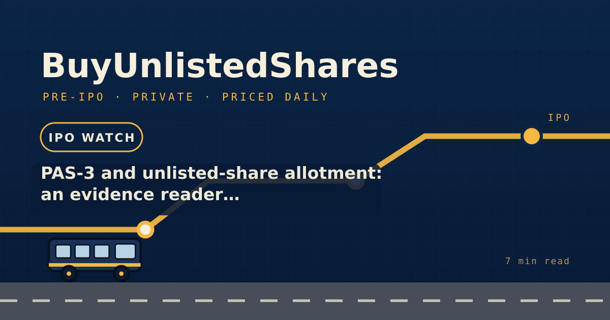 BuyUnlistedShares — IPO Watch cover