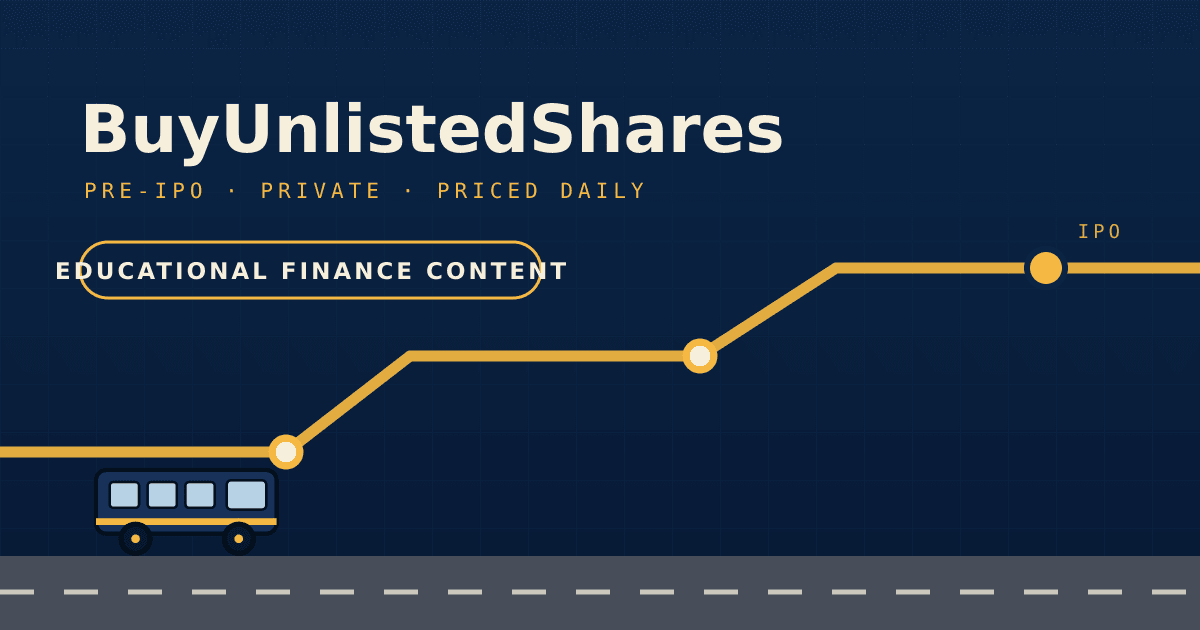BuyUnlistedShares — Educational Finance Content cover