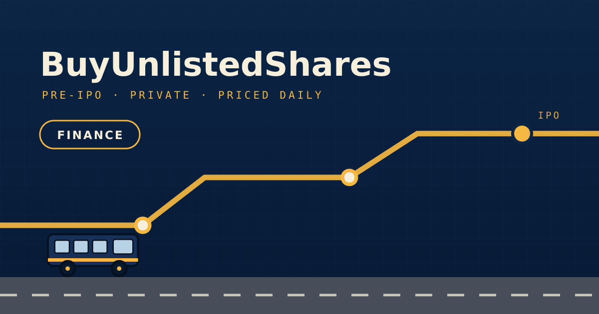 BuyUnlistedShares — Finance cover