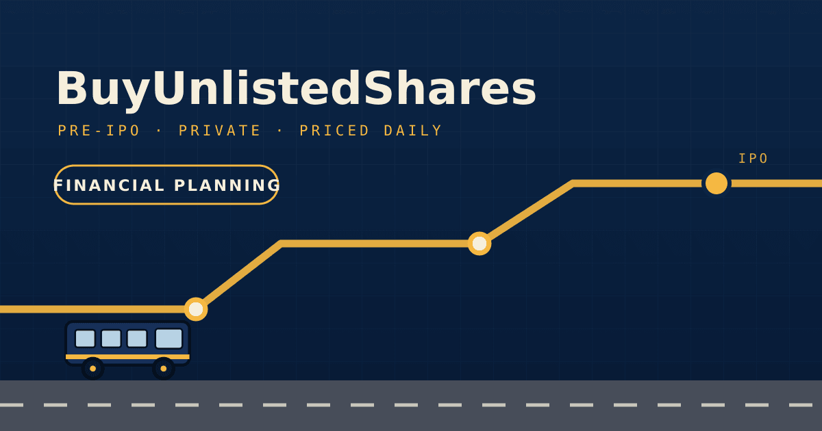 BuyUnlistedShares — Financial Planning cover