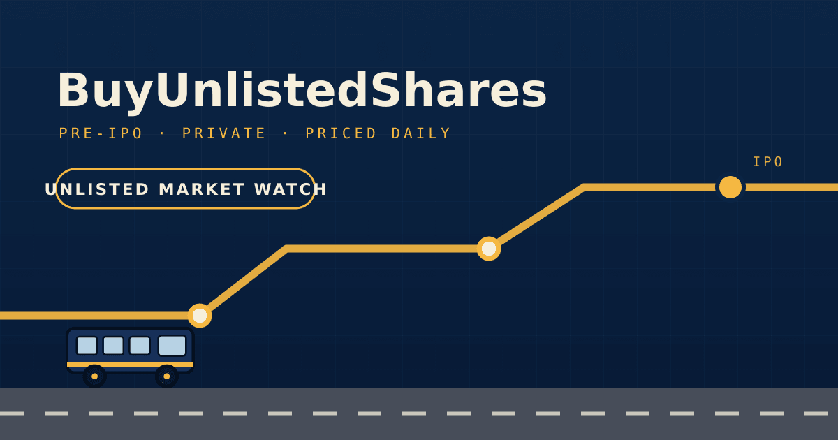 BuyUnlistedShares — Unlisted Market Watch cover
