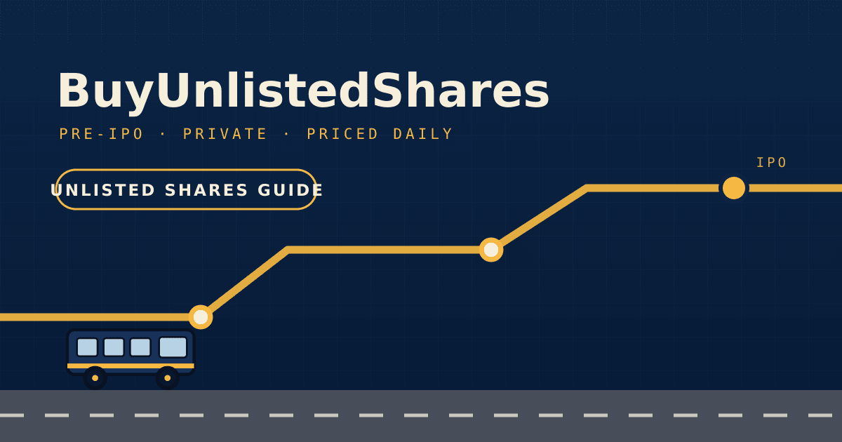 BuyUnlistedShares — Unlisted Shares Guide cover